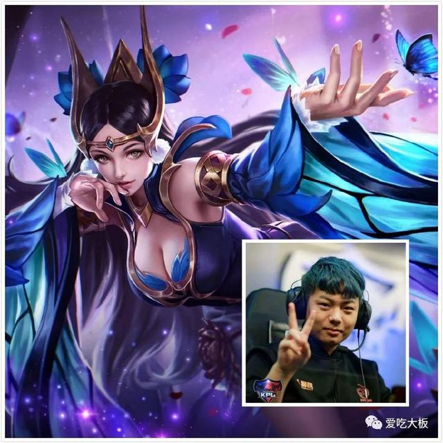 能位角度